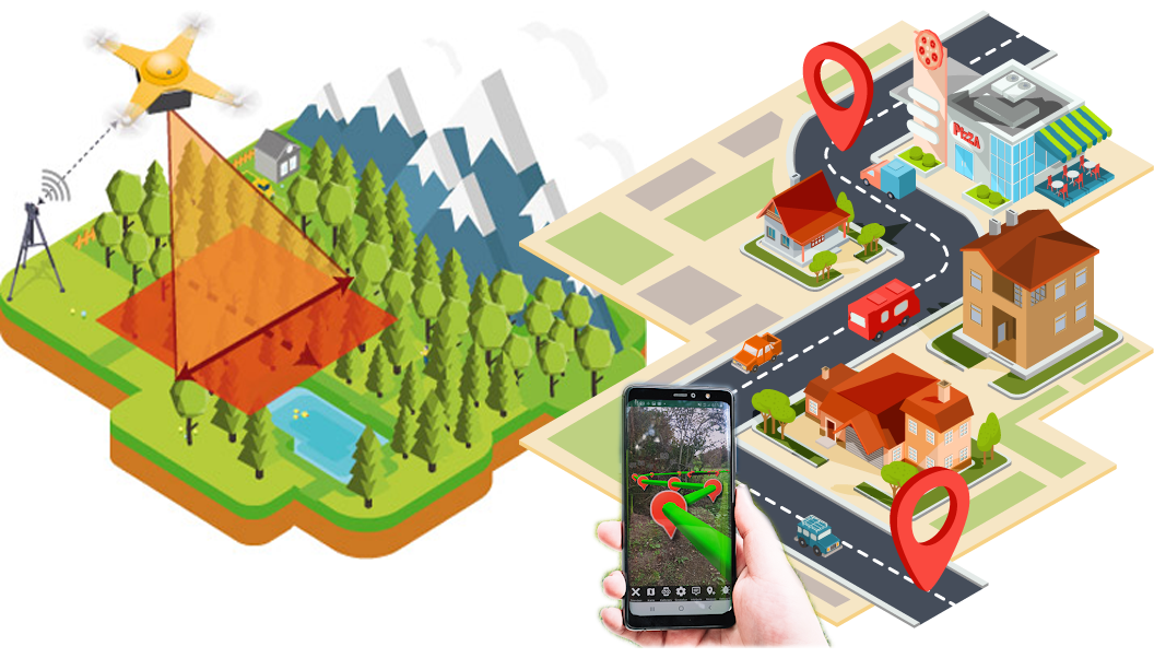 GIS Survey, Digitalization & Cloud base Processing